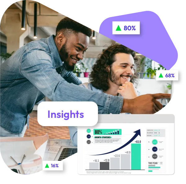 See your analytics in real time